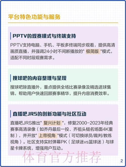 世界杯线上直播平台推荐与深度解析