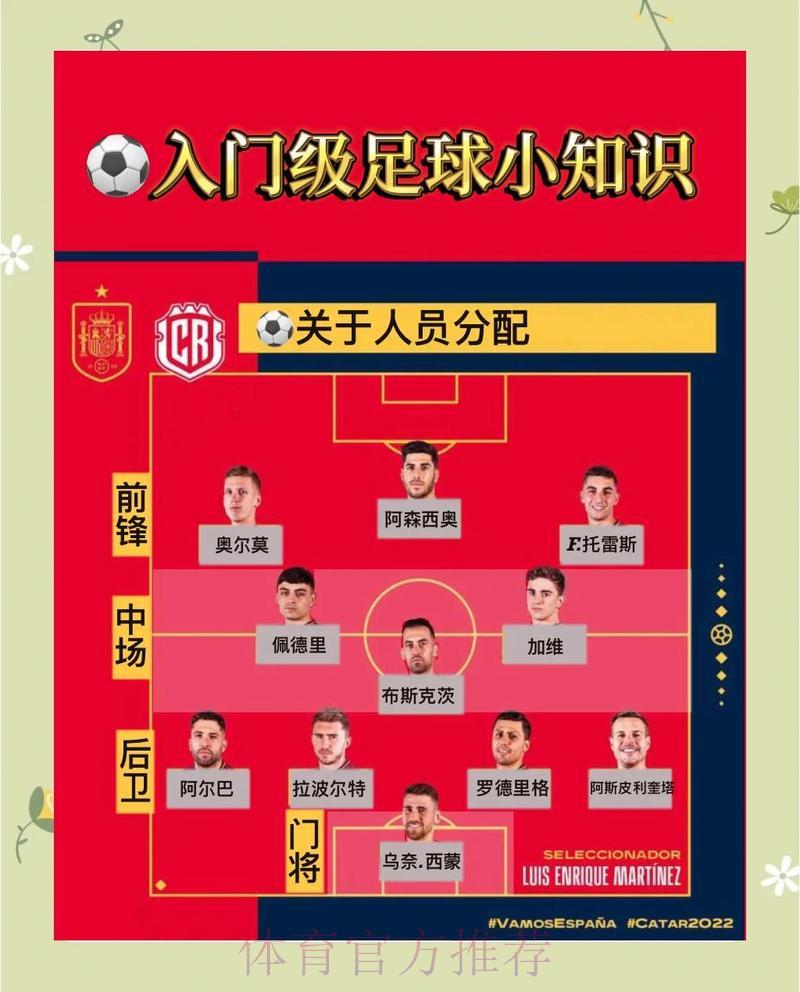 掌握世界杯波胆投注的必备技巧与制胜策略 掌握世界杯波胆投注的必备技巧与制胜策略